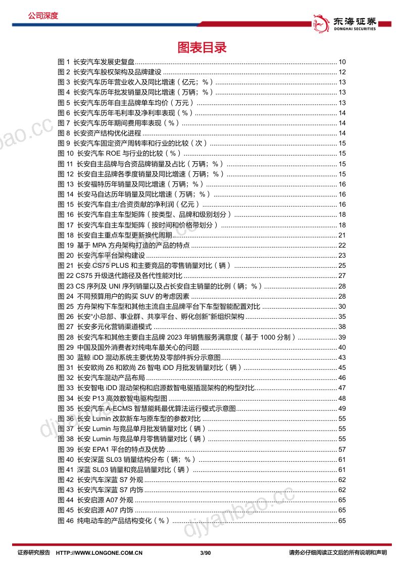 长安汽车-公司深度报告:固本焕新耀“民族智惠”扬帆海外展自主雄心-240221(90页) 第3页