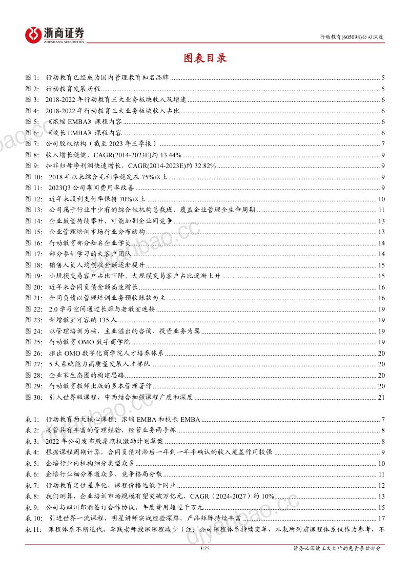 行动教育-公司首次覆盖报告:企培龙头口碑裂变大客户战略加速驱动-240331(25页) 第3页