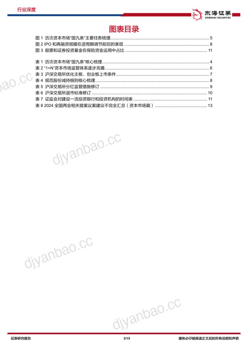 非银金融行业资本市场新“国九条”深度解读:“1+N”制度体系落地助推资本市场高质量发展-240414(15页) 第3页
