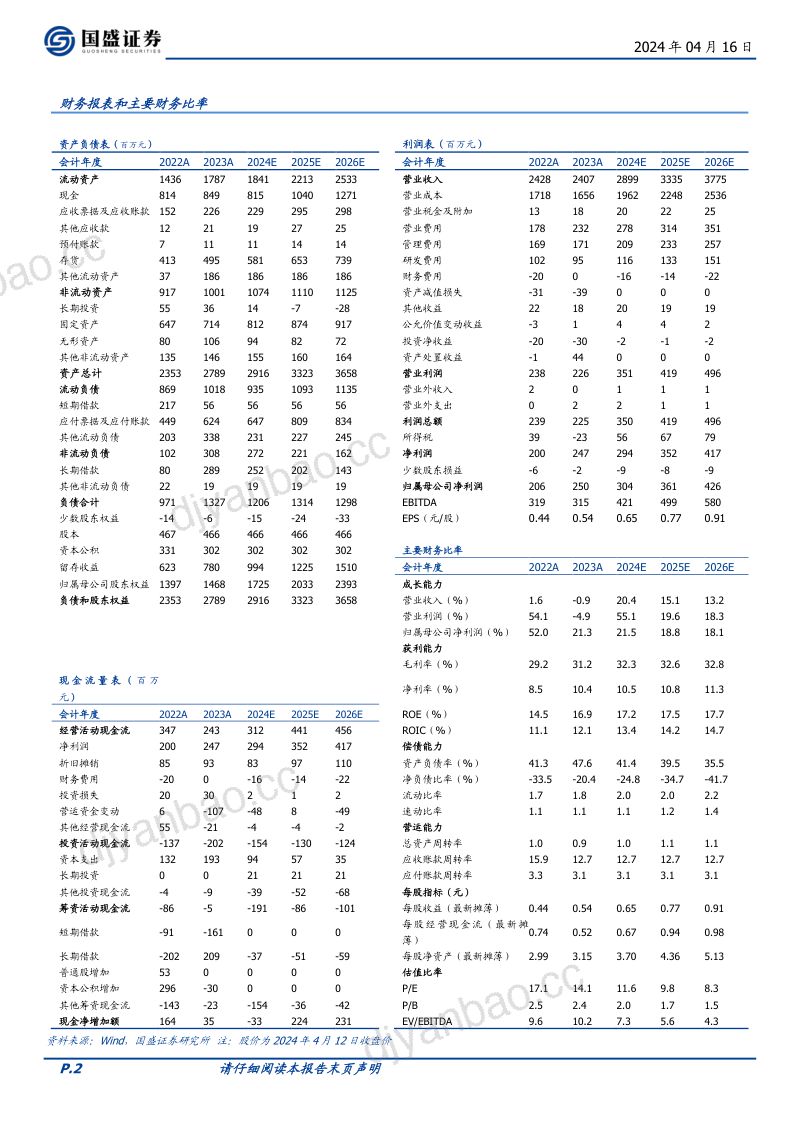 哈尔斯-公司研究报告-杯壶龙头全球制造份额提升、品牌升级贡献成长动能-240416(22页) 第2页