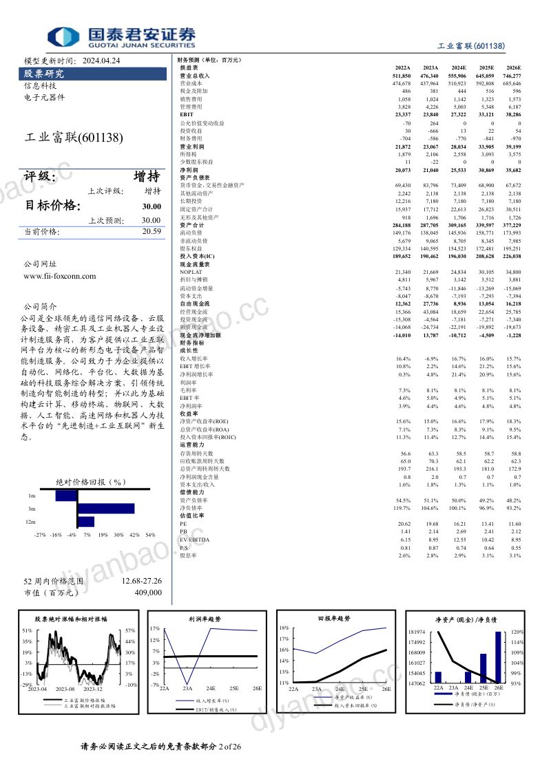 工业富联-公司研究报告-全球高端制造龙头AI助力高速发展-240424（26页） 第2页
