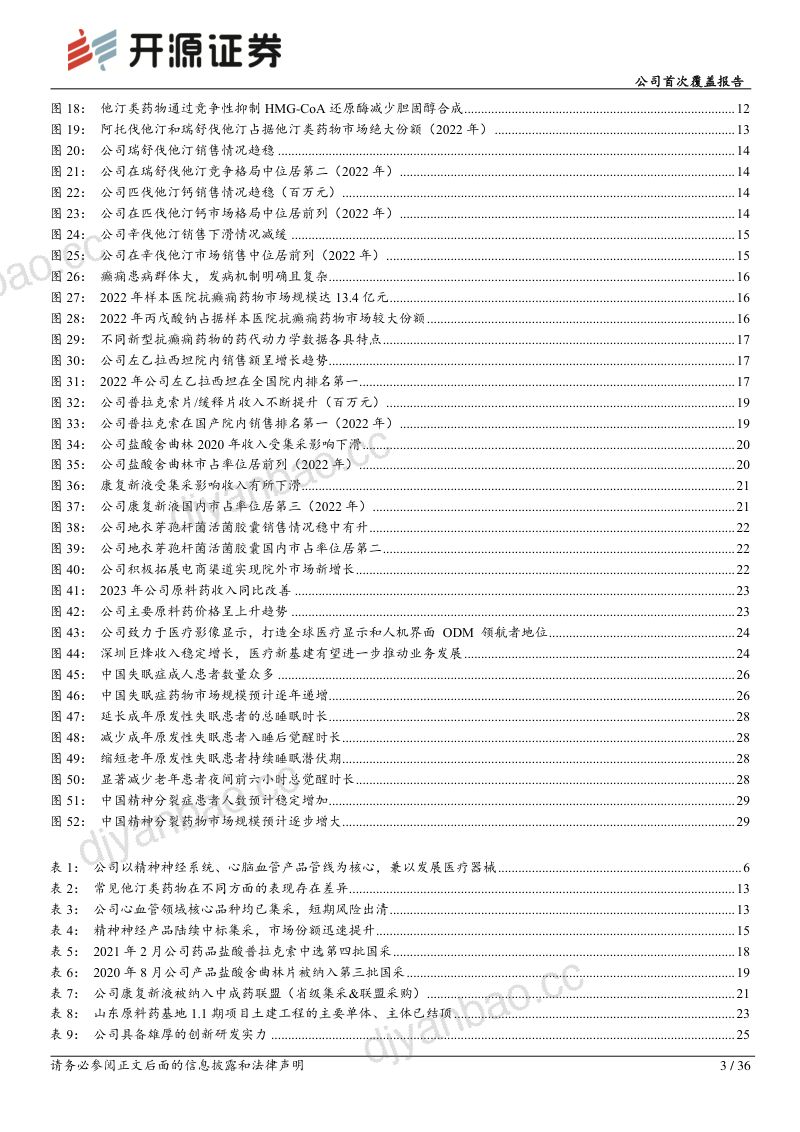 京新药业-公司首次覆盖报告:成品药稳中有增失眠新药放量可期-240503(36页) 第3页