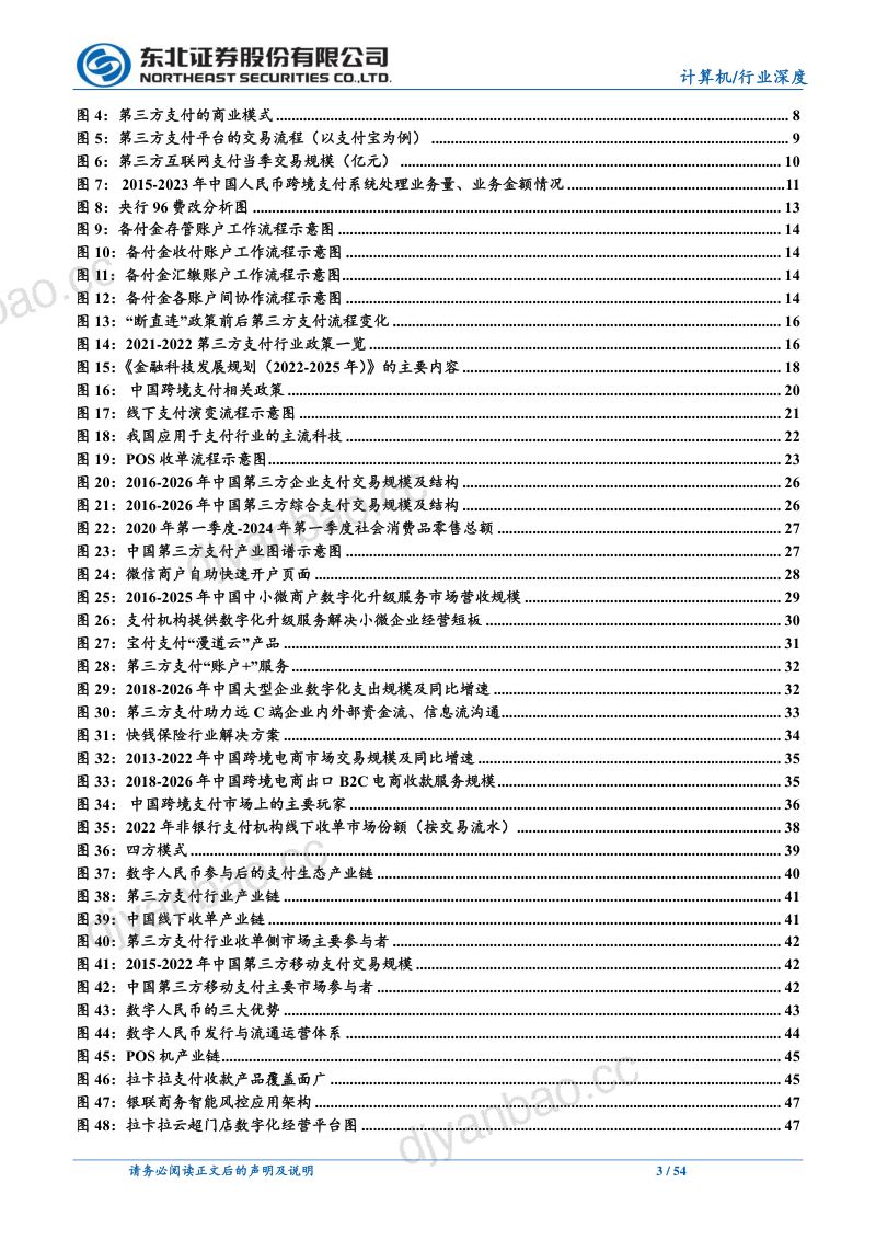 第三方支付行业深度报告:监管加速第三方支付合规及出清提费利润弹性巨大-240515(54页) 第3页