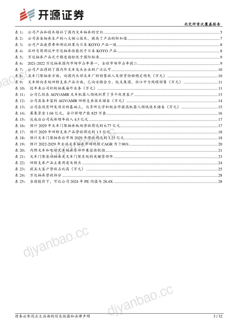 万达轴承-北交所首次覆盖报告:专注叉车轴承 “小巨人”积极布开拓AGV、AMR-240528(32页) 第3页