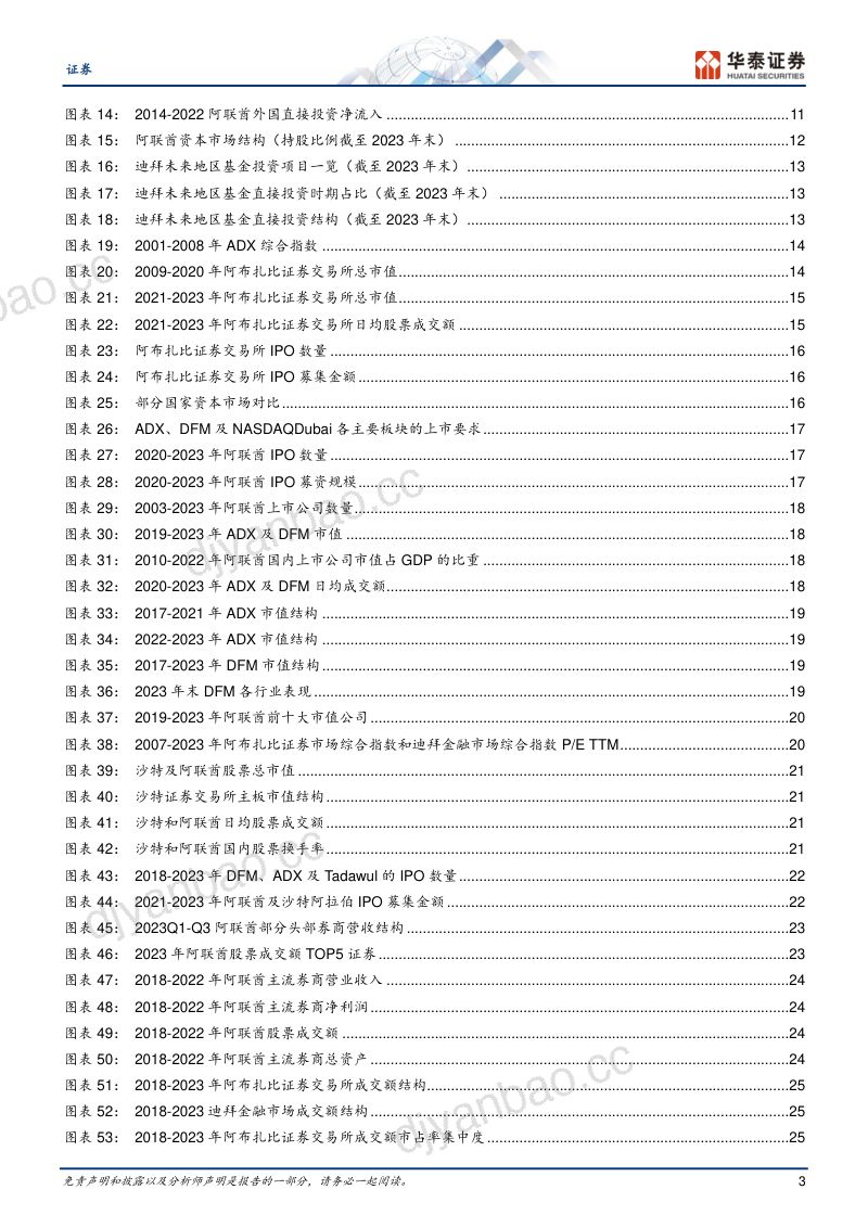 证券行业:阿联酋资本市场发展回顾与启示-240529(31页) 第3页