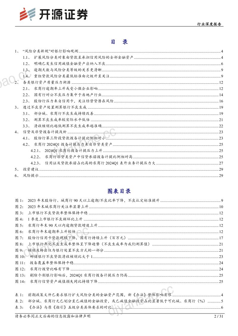 银行行业深度报告：“风险新规”后银行资产质量安全边际勘测-240611（31页） 第2页