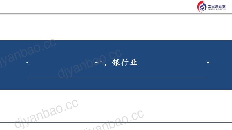 金融行业各个子行业研究方法与框架全景-240703(73页) 第2页