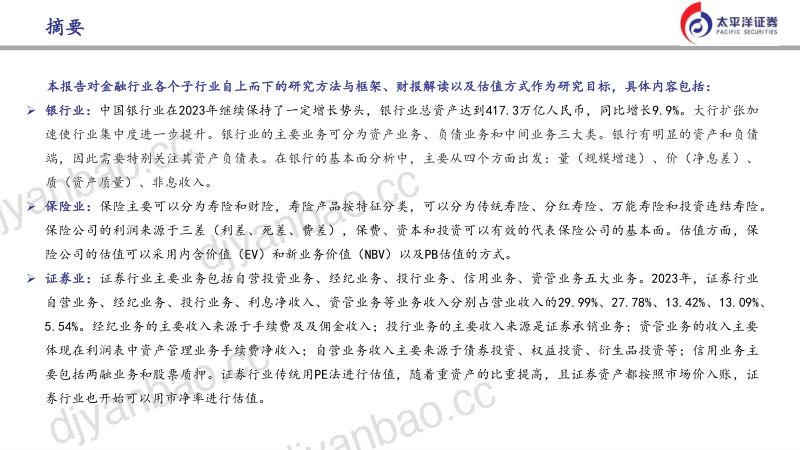 金融行业各个子行业研究方法与框架全景-240703(73页) 第3页