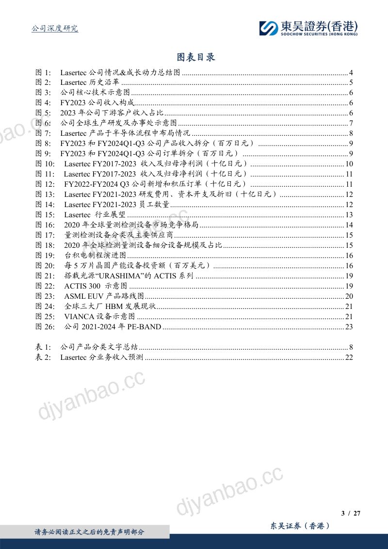 LASERTEC-港股公司研究报告-EUV光刻检测设备垄断地位AI投资打开公司成长空间-240726（27页） 第3页