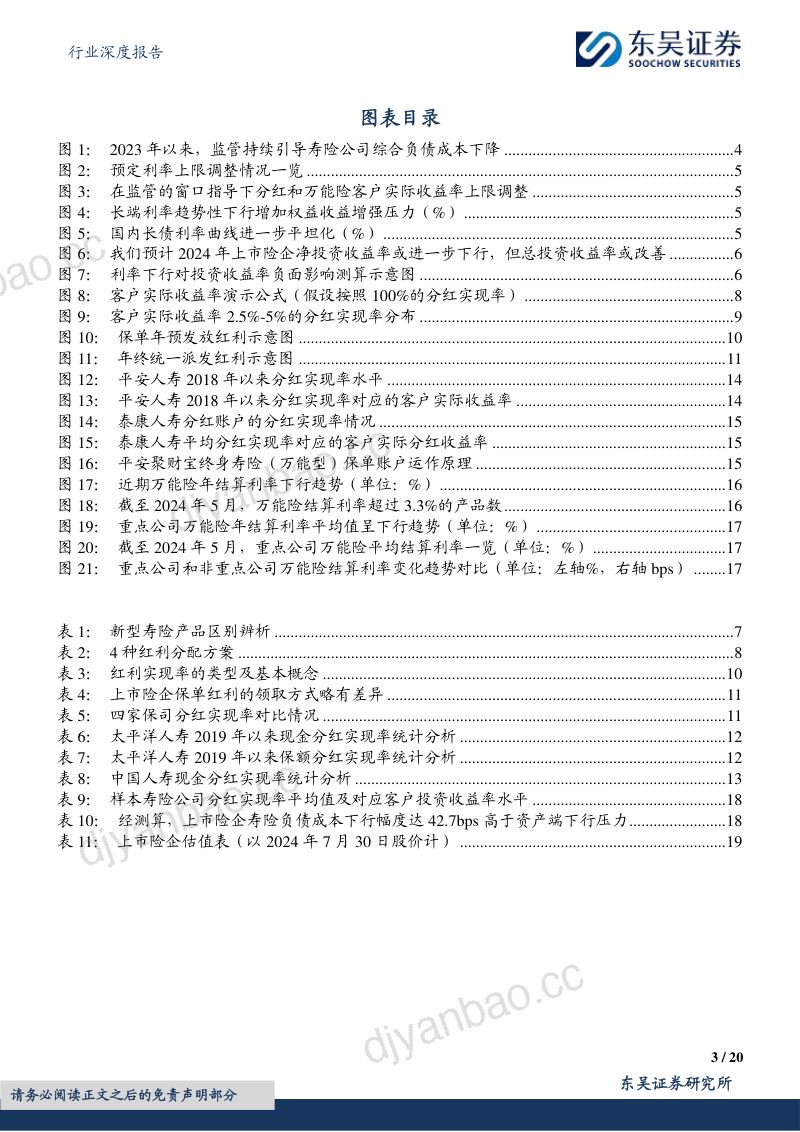保险Ⅱ行业深度报告：来自分红实现率和万能结算利率的视角寿险负债成本下行幅度或大于资产收益率压力-240731（20页） 第3页