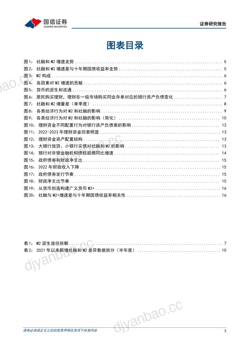 银行业专题：从货币派生源头构建货币总量（M2+）观测指标-240807（19页） 第3页