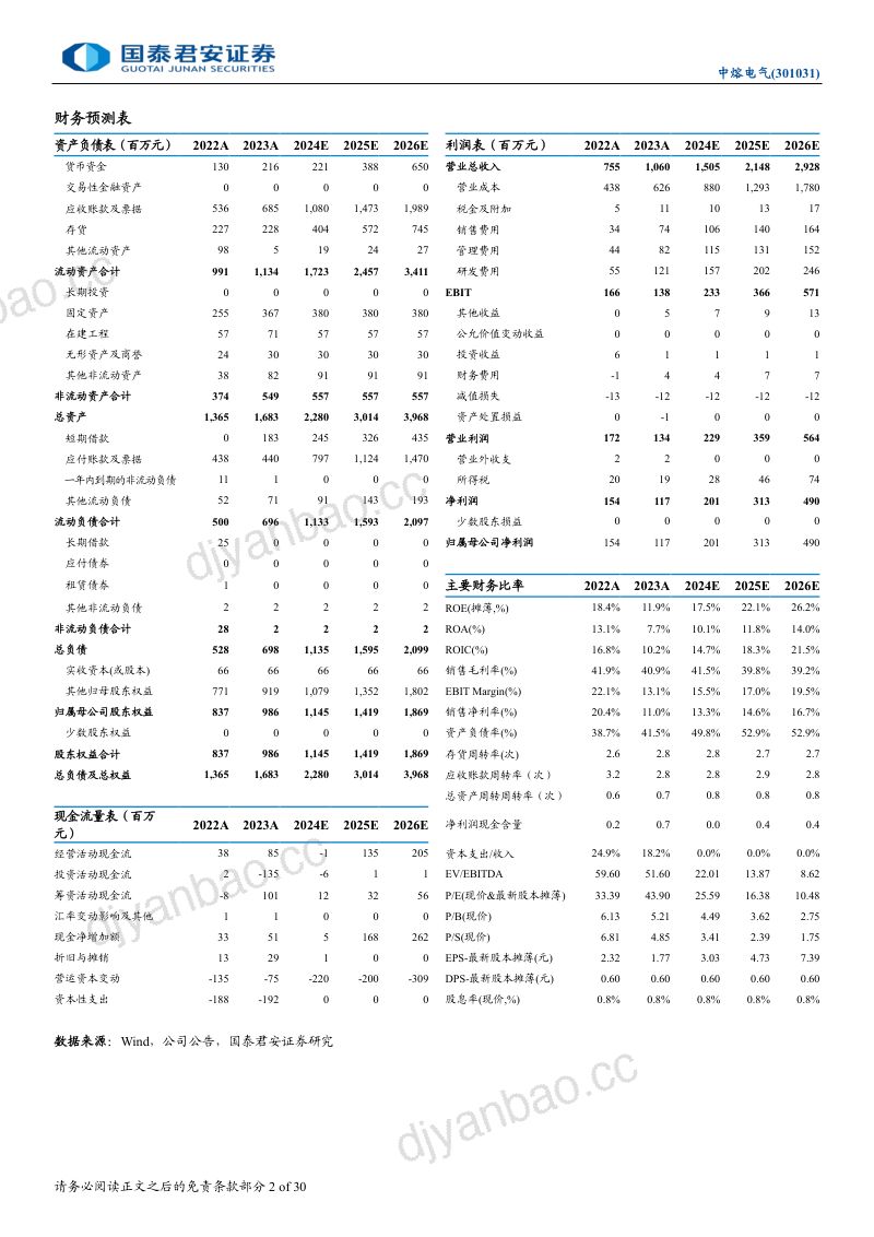 中熔电气-公司首次覆盖报告:深耕熔断器行业充分受益800V及出海-240810(30页) 第2页