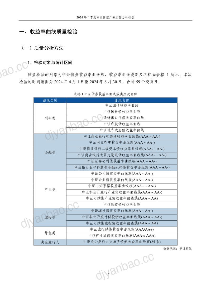 中证指数：2024年二季度中证估值产品质量分析报告（13页） 第3页