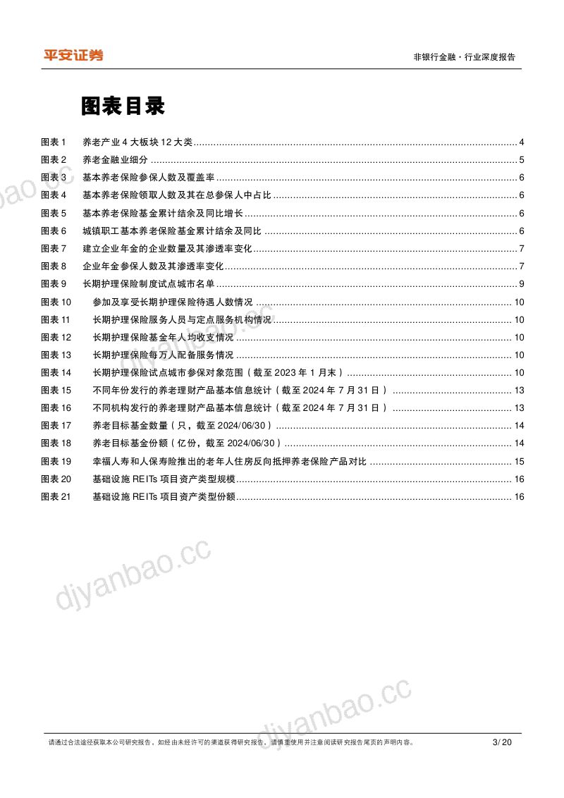 非银行金融行业养老产业现状研究专题(一):养老金融业蓬勃发展-240813(20页) 第3页