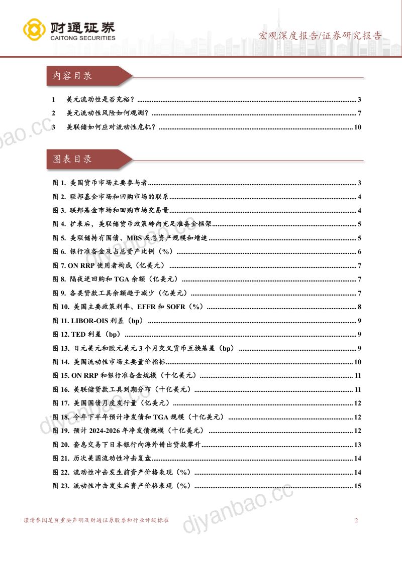 “弱美元”系列之一:流动性危机还会重演么?-240818(16页) 第2页
