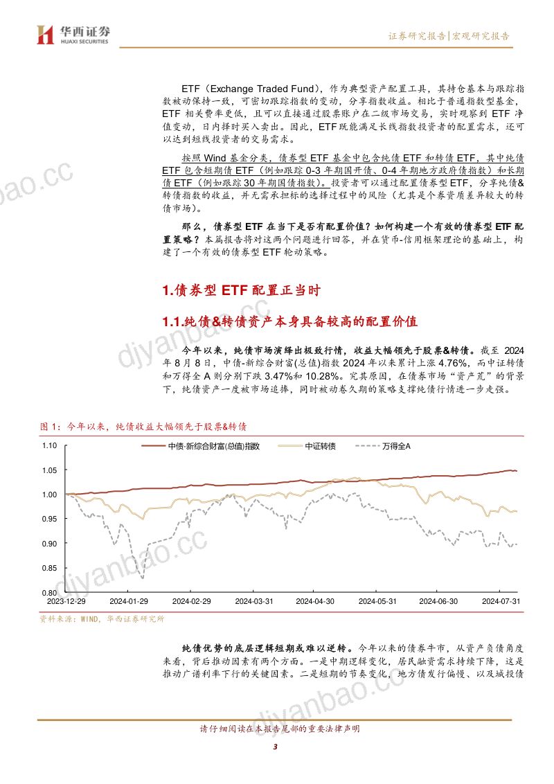 如何构建有效的债券型ETF轮动策略-240819(16页) 第3页