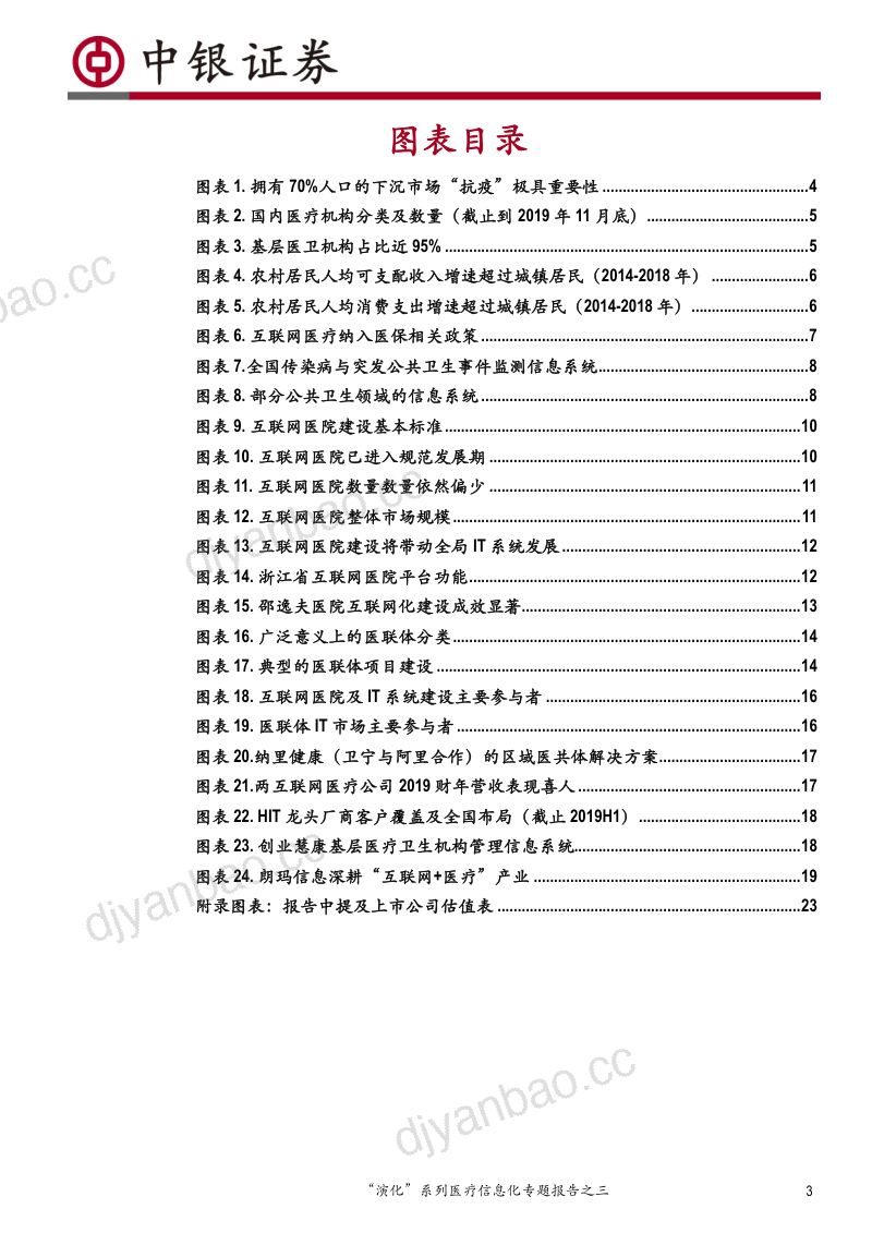 【研报】计算机行业“演化”系列医疗信息化专题报告之三：当医疗IT下沉扩容时-20200406[25页] 第3页