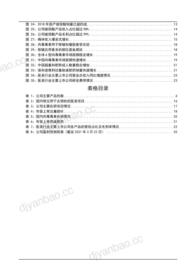 2021年医美行业与爱美客公司产品布局分析报告（24页） 第3页