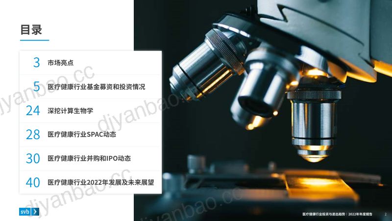svb:2021年医疗健康行业投资与退出趋势(37页) 第2页