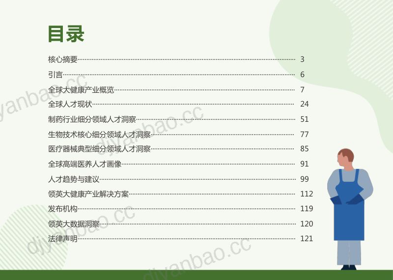 领英:全球大健康领域人才趋势洞察(71页) 第2页