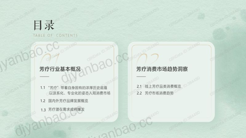 2021芳疗消费趋势白皮书（35页） 第2页