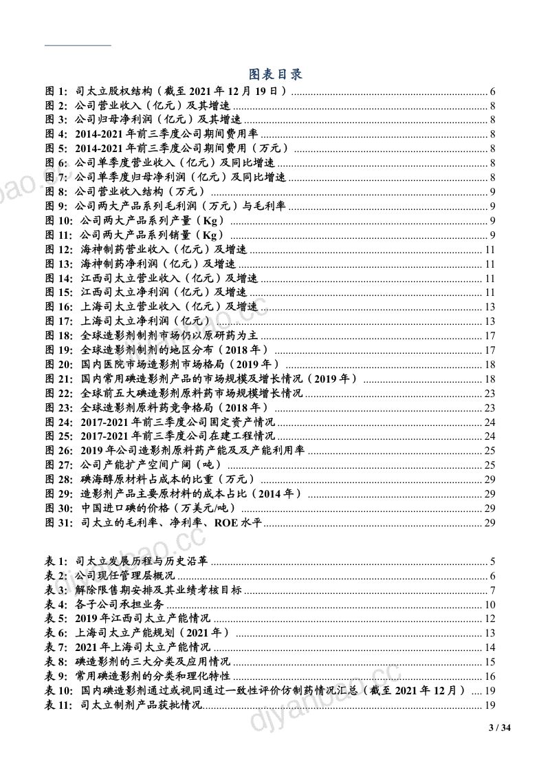 2021年中国造影剂原料药格局现状及产业链龙头司太立业务布局研究报告（31页） 第3页