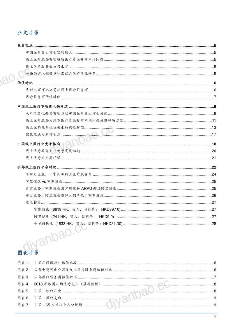 2022年中国线上医疗行业竞争格局现状及平台发展对比研究报告（29页） 第2页