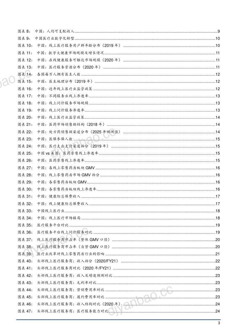 2022年中国线上医疗行业竞争格局现状及平台发展对比研究报告（29页） 第3页