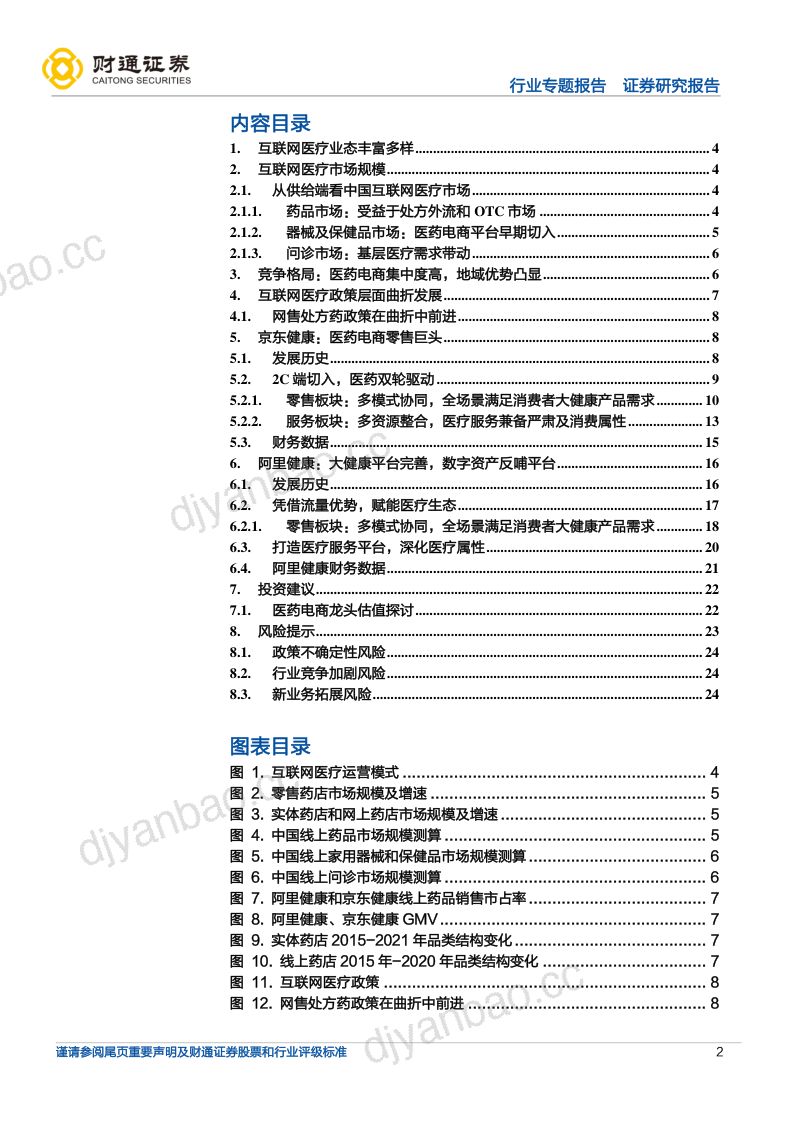 医药商业专题报告:互联网医疗之医药电商行业报告-220805(25页) 第2页