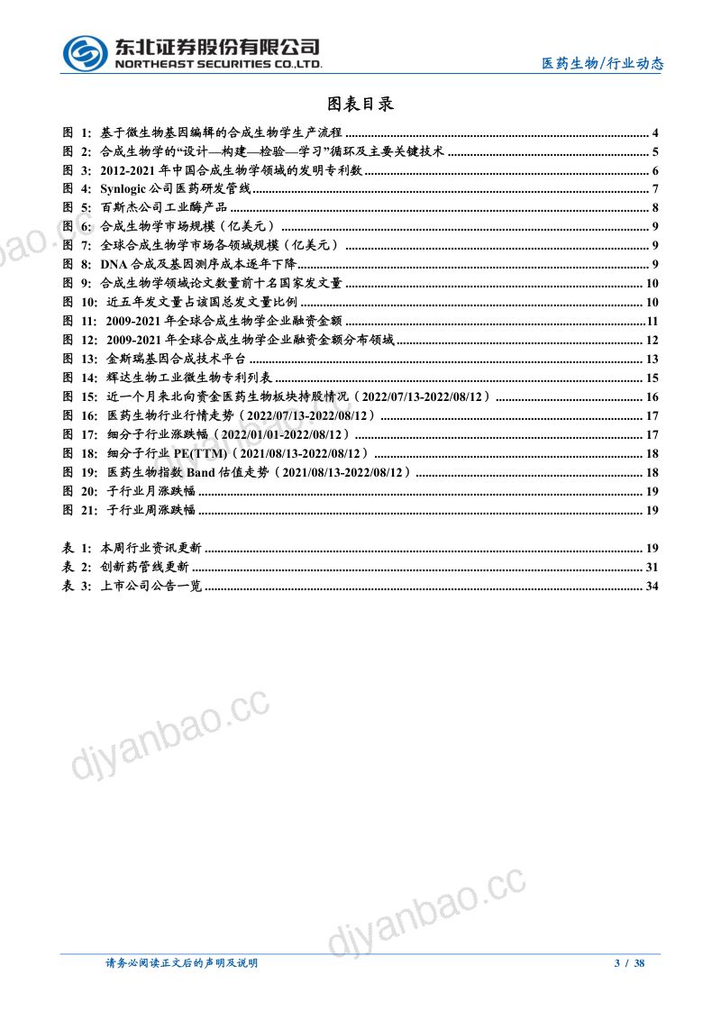 医药生物行业合成生物学:底层技术成熟促进行业高速发展-220816(38页) 第3页
