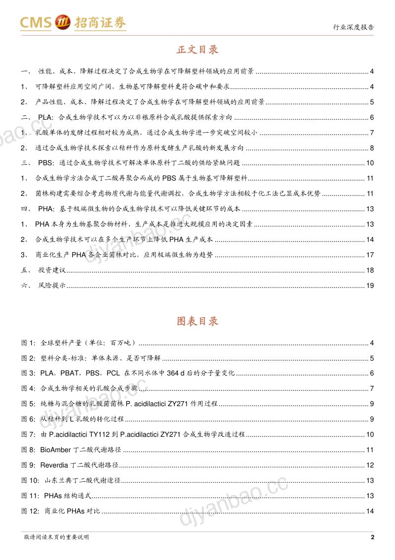 医药生物行业报告:合成生物学在可降解塑料领域的应用前景及技术关键-220816(20页) 第2页
