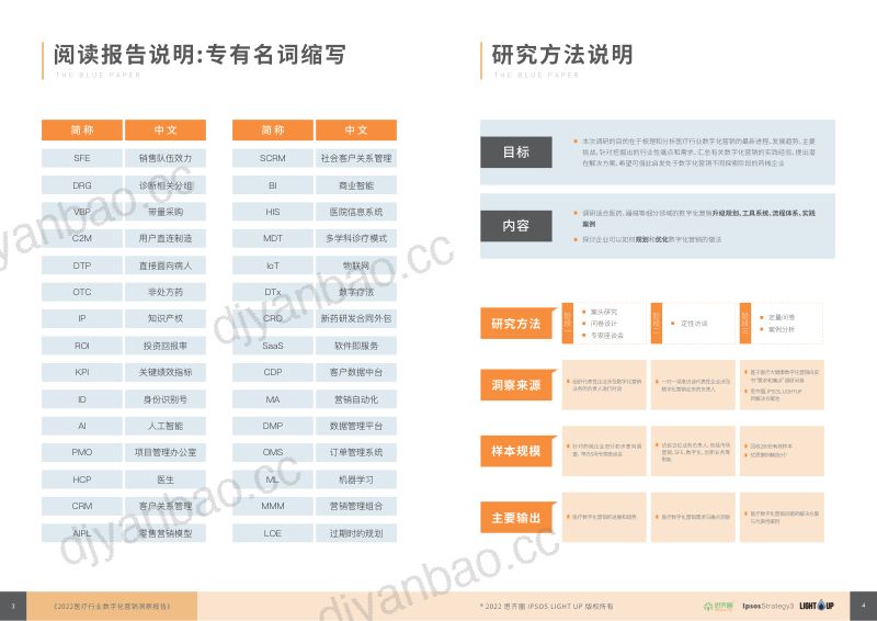 益普索：2022医疗数字化营销蓝皮书（28页） 第3页