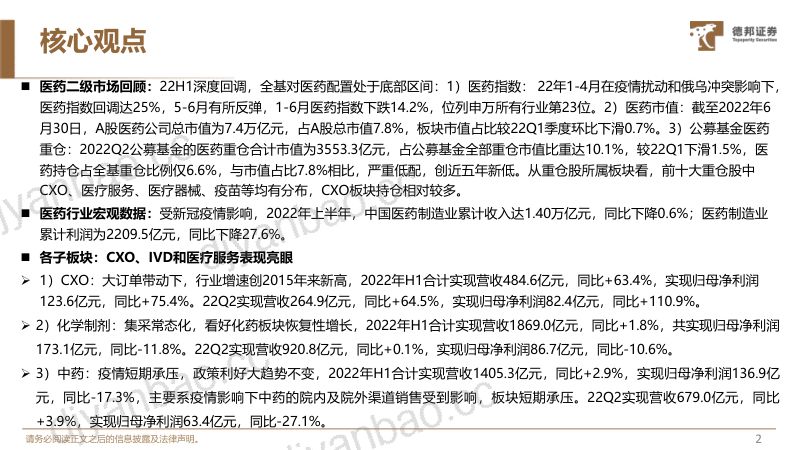 生物医药行业：CXO、IVD和医疗服务表现亮眼医药已深度调整、公募严重低配细分板块或迎来机遇-220904（74页） 第3页
