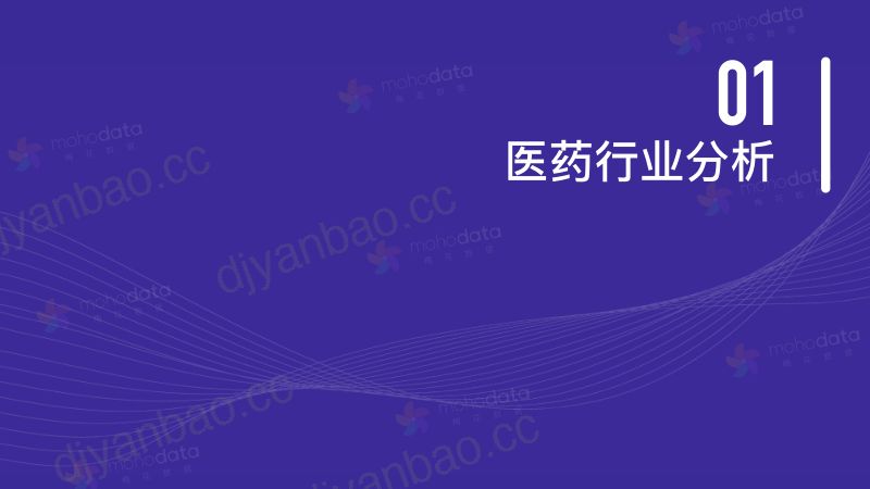 梅花数据：2022头部医药企业品牌传播表现报告（53页） 第3页