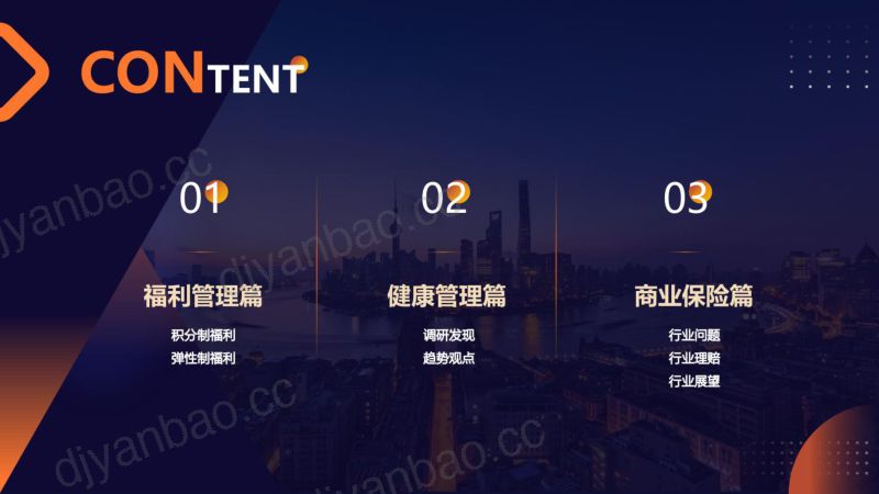 FAFULI：2022企业数字化健康福利白皮书（36页） 第2页