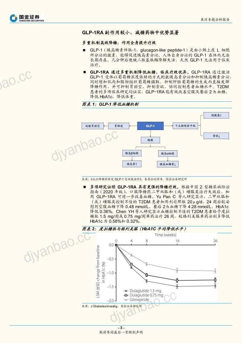 生物制品行业降糖减重专题报告：新星GLP~1RA产品优势显著看好未来成长空间-221124（15页） 第3页