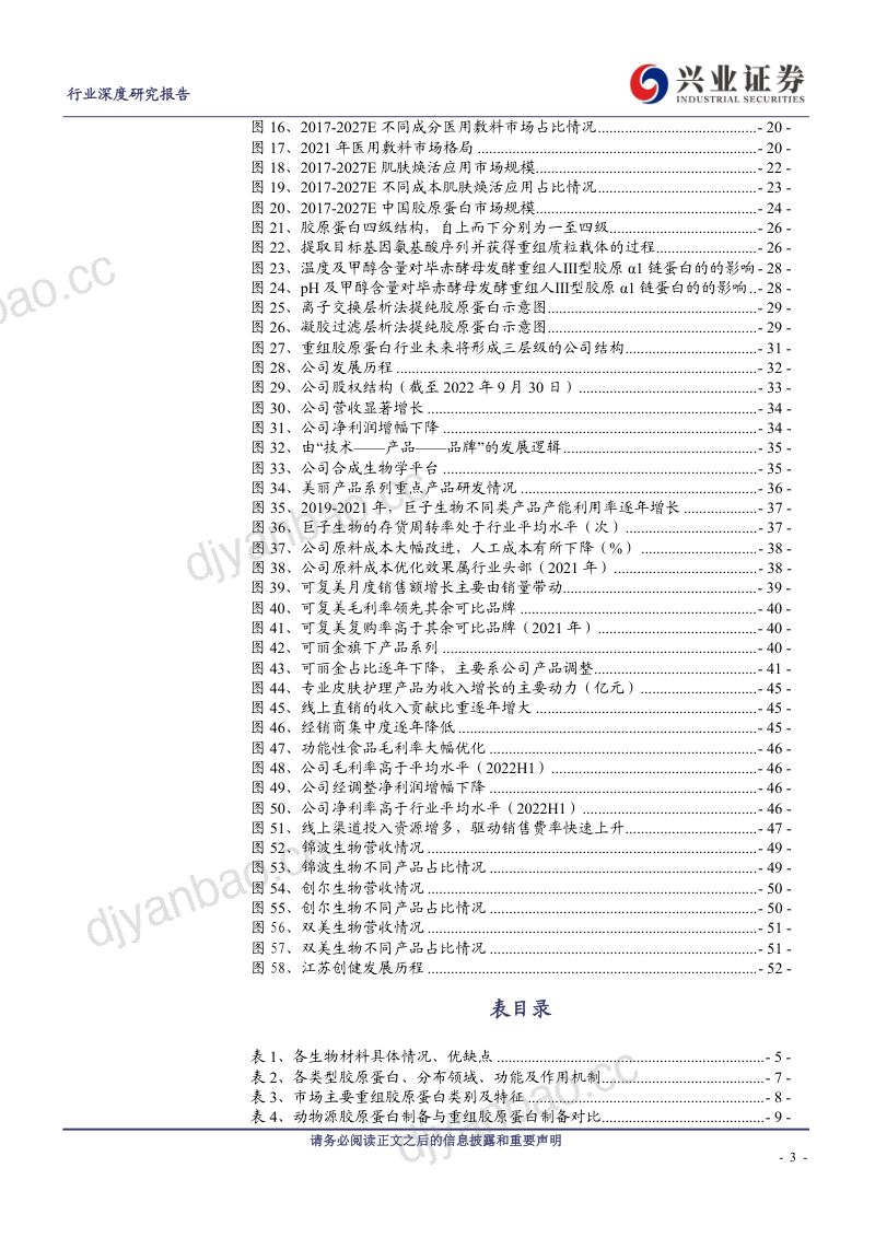 胶原蛋白行业深度报告：胶原蛋白蓝海市场一超多强格局形成-230311（54页） 第3页