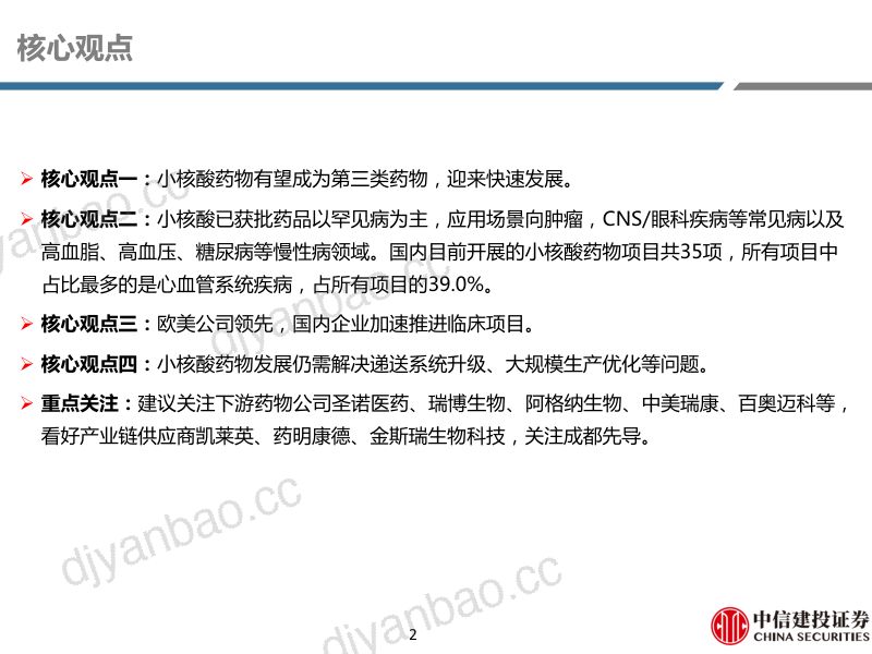 医药行业深度研究：小核酸药物历经低谷迎来快速发展-230317（59页） 第2页