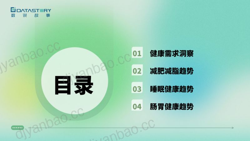 益普索：2023大健康趋势洞察报告（15页） 第2页