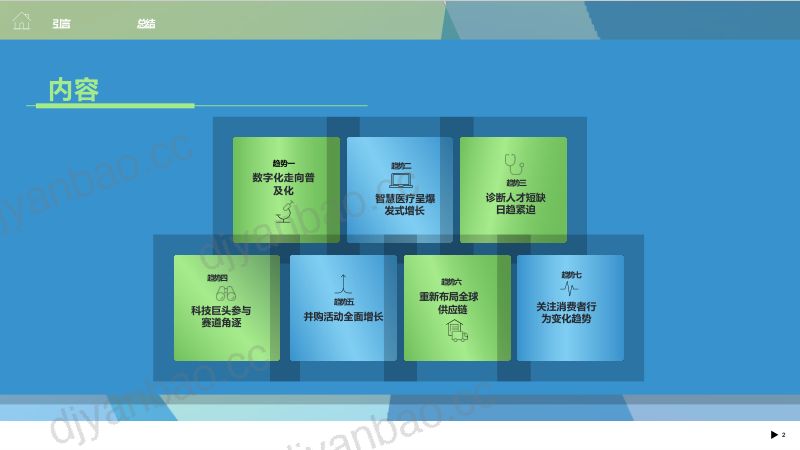 万宝盛华：2023医疗健康与生命科学行业职场展望报告（12页） 第2页