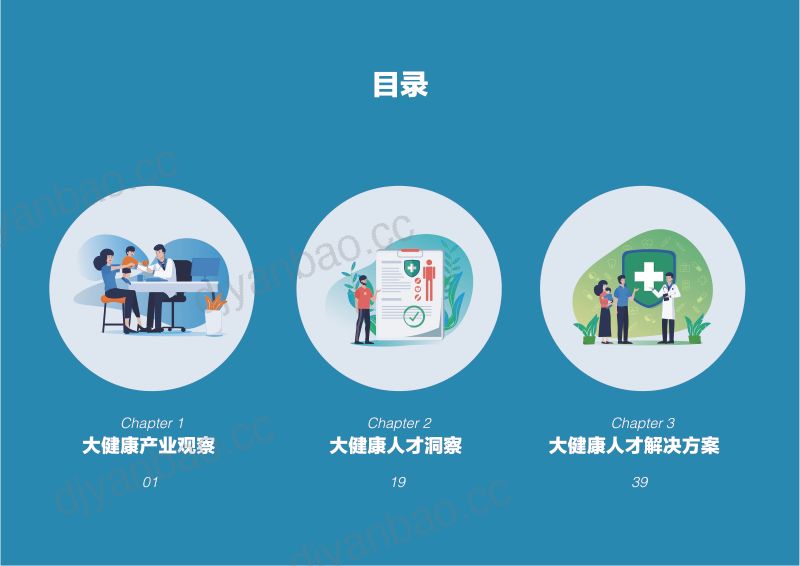 展动力：2023中国大健康产业人才洞察报告（58页） 第3页