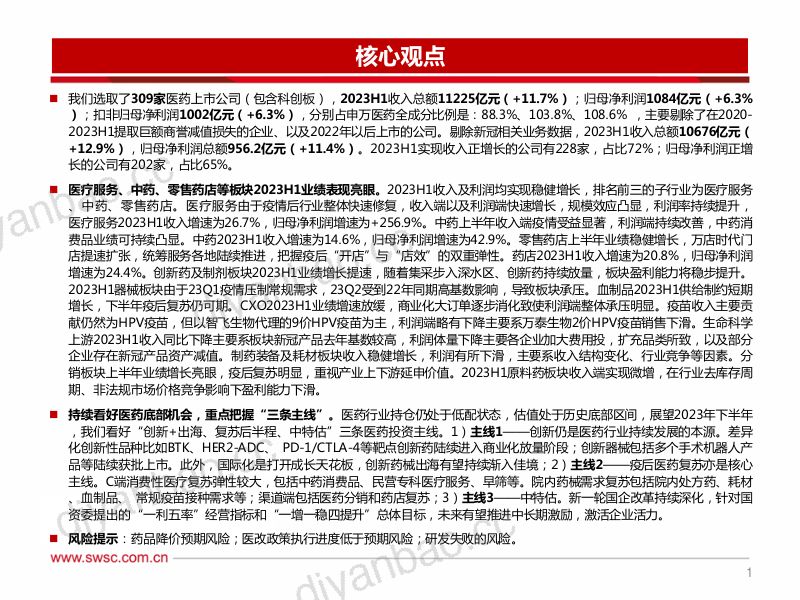 医药行业2023年中报总结:业绩持续分化看好医药底部机会-230912(141页) 第2页
