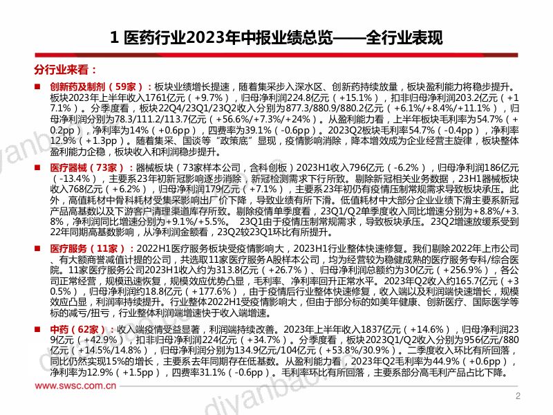 医药行业2023年中报总结:业绩持续分化看好医药底部机会-230912(141页) 第3页
