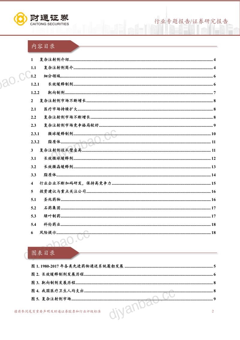 复杂注射剂行业报告：复杂注射剂市场不断发展-230928（20页） 第2页