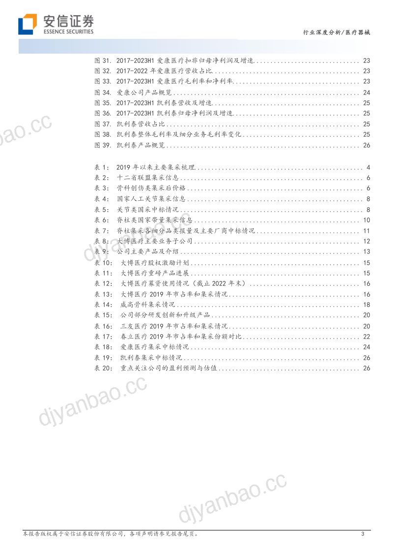 骨科行业深度系列一:核心细分赛道政策落地制度设计不断优化国产龙头开启发展新篇章-230928(28页) 第3页