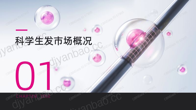 阿里健康:2023米诺地尔国民生发白皮书(30页) 第3页
