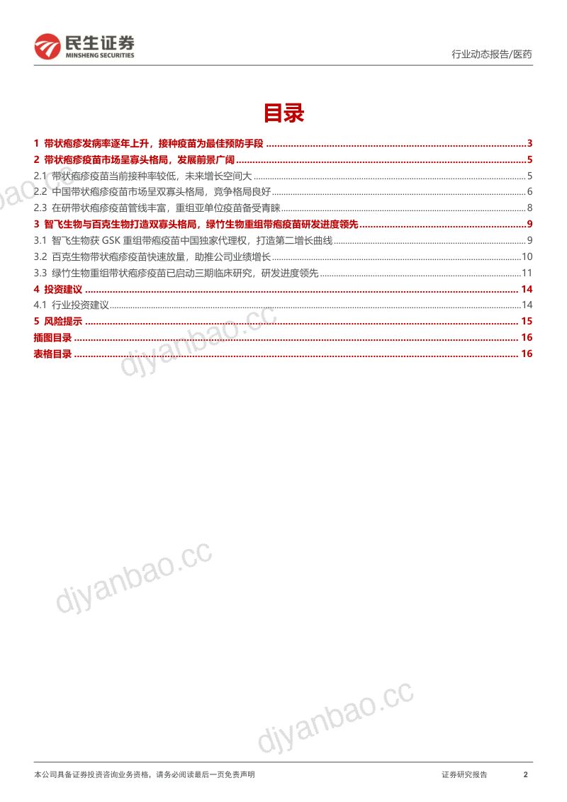 带状疱疹疫苗行业动态报告:竞争格局良好带状疱疹疫苗大单品未来可期-231027(17页) 第2页
