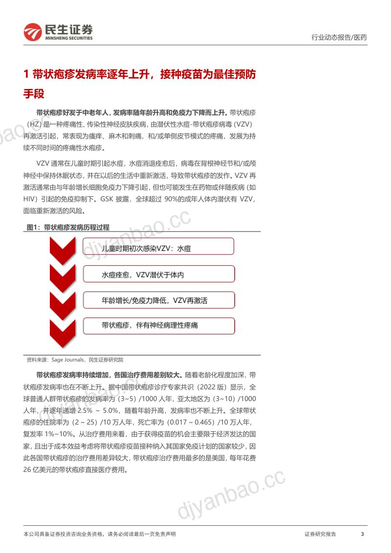 带状疱疹疫苗行业动态报告:竞争格局良好带状疱疹疫苗大单品未来可期-231027(17页) 第3页