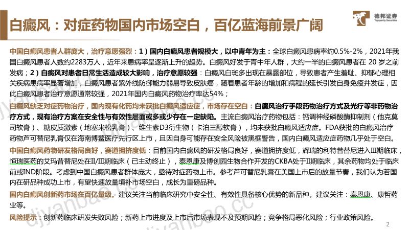 医药生物行业专题:白癜风百亿量级空白市场国内研发格局极佳-231116(21页) 第2页