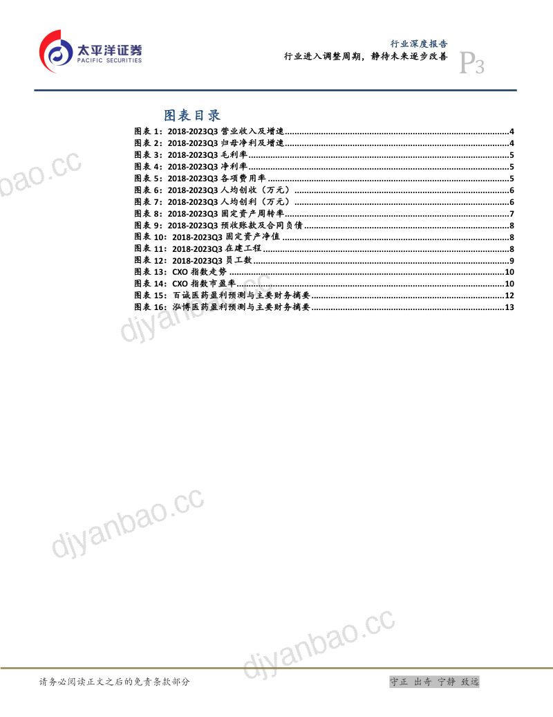 医疗研发外包行业深度报告:行业进入调整周期静待未来逐步改善-231114(15页) 第3页